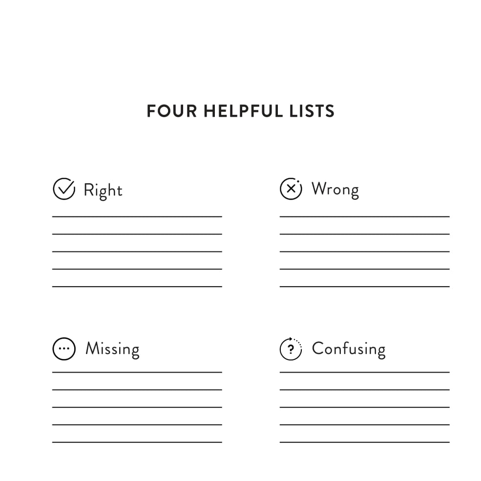 Figure 5.7: Four Helpful Lists graphic